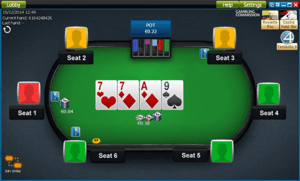 Poker Real Money